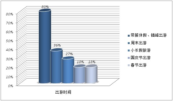 2014йԸ鱨